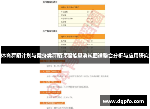 体育舞蹈计划与健身类舞蹈课程能量消耗图谱整合分析与应用研究